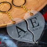 2 Λαμπάδες με Μπρελοκ Κλειδιών, Passion Letters Plexi