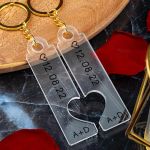 2 Λαμπάδες με Μπρελοκ Κλειδιών, Love Date Plexi