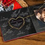 200 Λόγοι Αγάπης για Ζευγάρι, Photobook με Φωτογραφίες