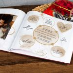 200 Λόγοι Αγάπης, Photobook με Φωτογραφίες, Δώρο για Ερωτευμένους