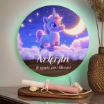 Παιδικό Φωτιστικό Τοίχου με Μονόκερο & Premium Λαμπάδα