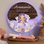 fotistika-toixou-me-doro-lampada-koritsi-myikona-b-blue-066