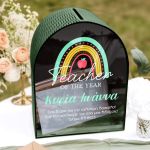 Αναμνηστικό Ευχολόγιο Τάξης για Εκπαιδευτικούς