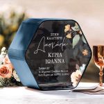 Αναμνηστικό Ευχολόγιο Τάξης για Εκπαιδευτικούς