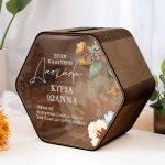 Αναμνηστικό Ευχολόγιο Τάξης για Εκπαιδευτικούς