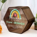 Αναμνηστικό Ευχολόγιο Τάξης για Εκπαιδευτικούς