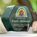 Αναμνηστικό Ευχολόγιο Τάξης για Εκπαιδευτικούς