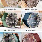 Κουτί Ευχών Προσωποποιημένο για Βάπτιση Με Όνομα