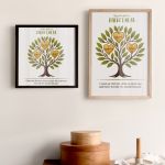 Κορνίζα με Οικογενειακό Δέντρο, Δώρο για Παππού & Γιαγιά