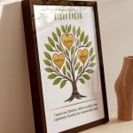 Κορνίζα με Οικογενειακό Δέντρο, Δώρο για Παππού & Γιαγιά