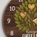 Μεγάλο Αναλογικό Ρολόι με Ονόματα, Δώρο για Παππού & Γιαγιά